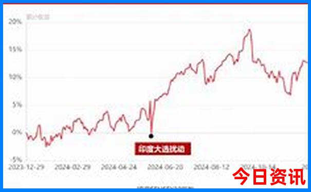 新疆夏天热吗适合去旅游吗